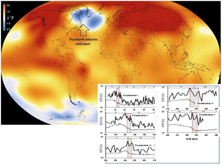 There Is No Planet B Countercurrents