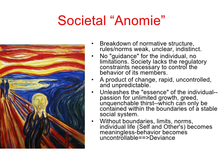 the-sociological-definition-of-anomie